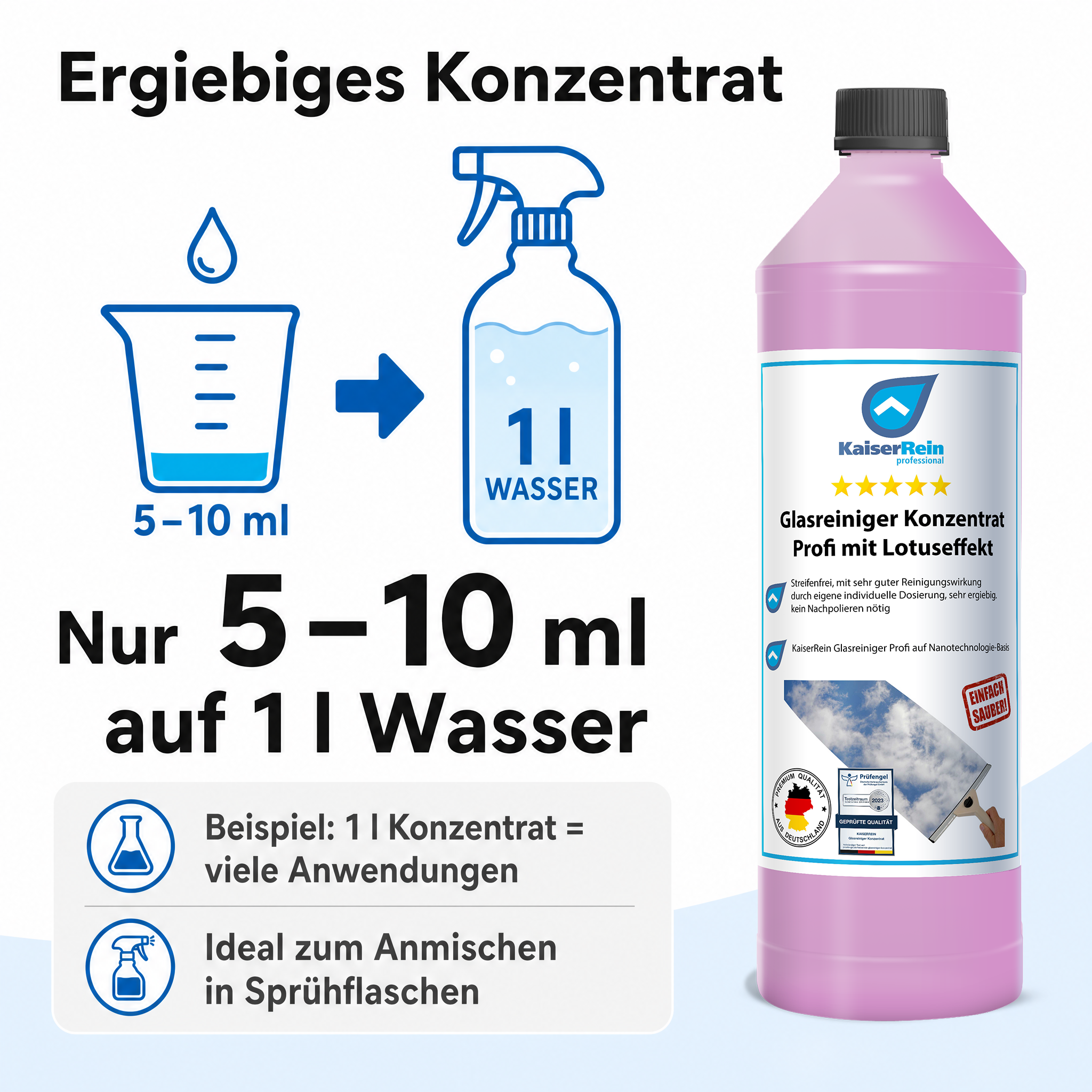 Glasreiniger Konzentrat Profi mit Lotuseffekt 1L