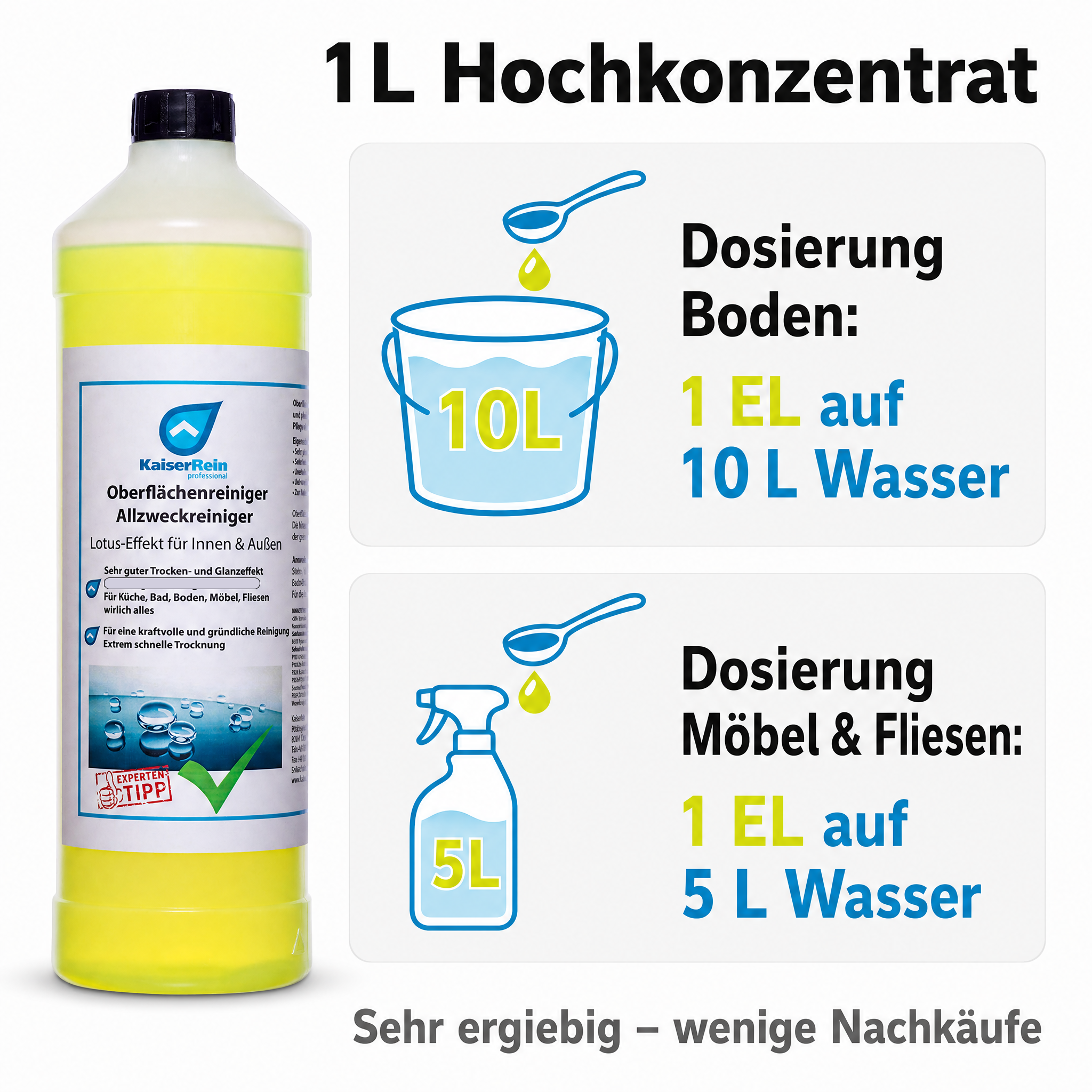 Oberflächenreiniger Allzweckreiniger  Lotus-Effekt für Innen & Außen ein Produkt auf Nanotechnologie